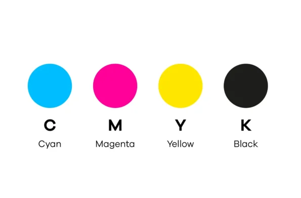 CMYK Nedir Nerede Kullanılır