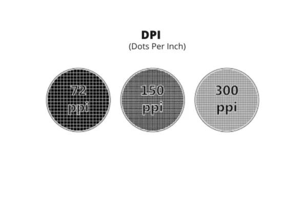 DPI Nedir Ne İşe Yarar